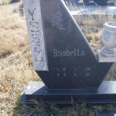 YSSEL Isabella 1946-1981