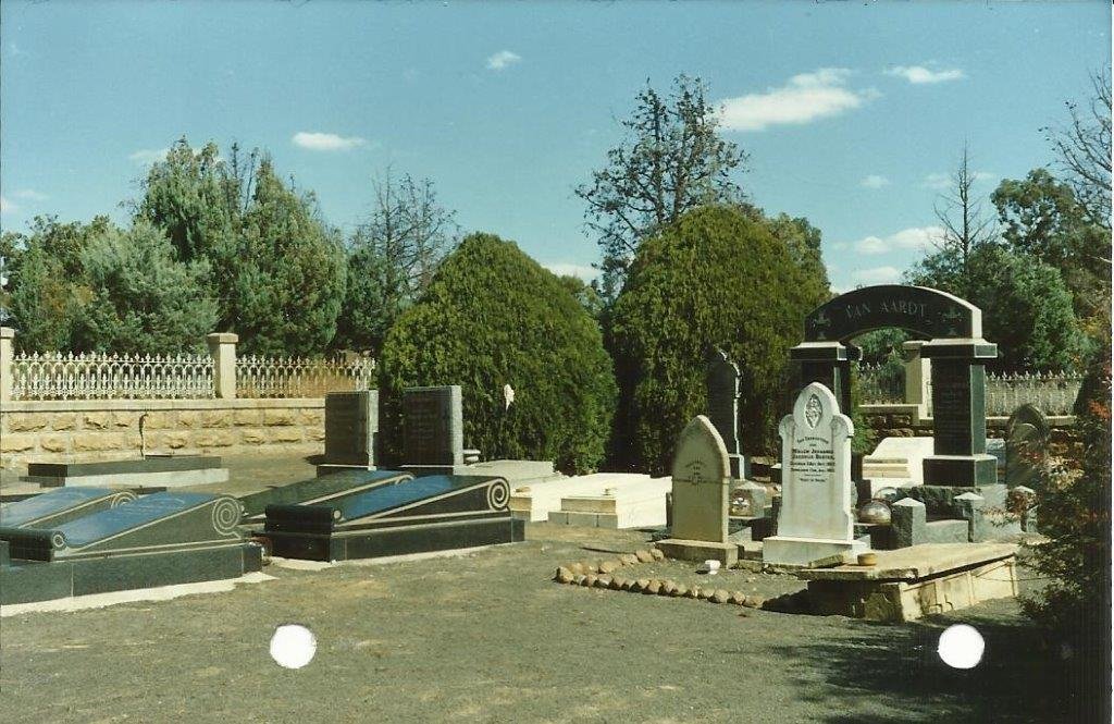 1. Oorsig