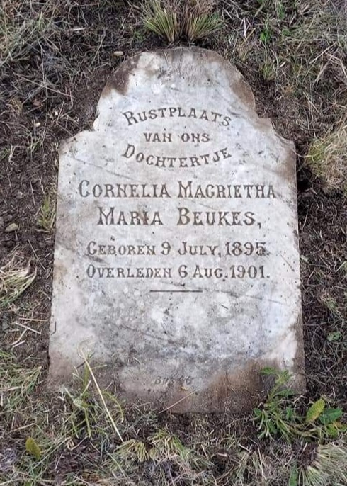 BEUKES Cornelia Magrietha Maria 1895-1901