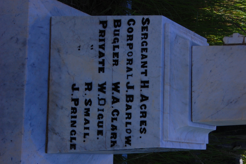 2. Name list
