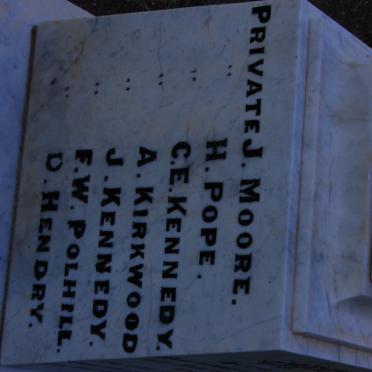 3. Name list