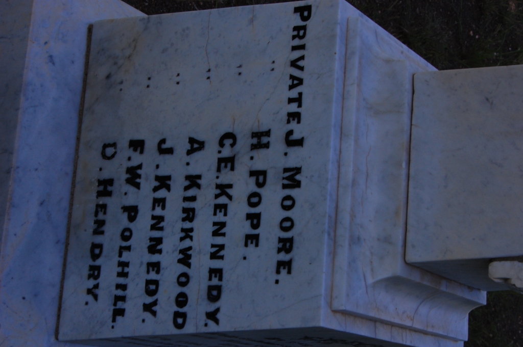 3. Name list