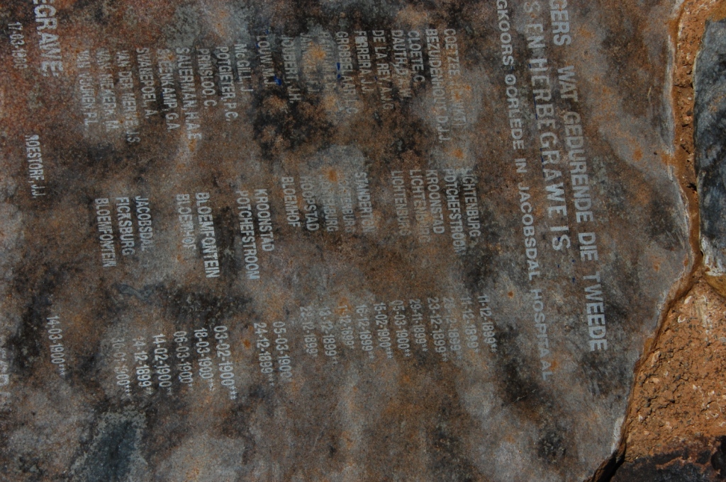 08. Name list