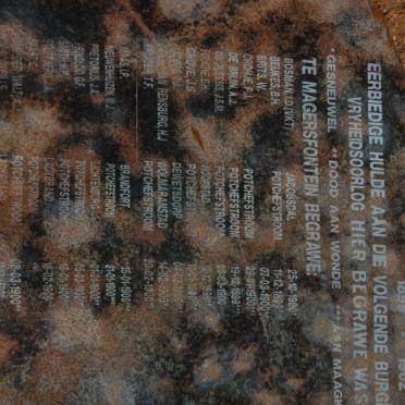 05. Name list