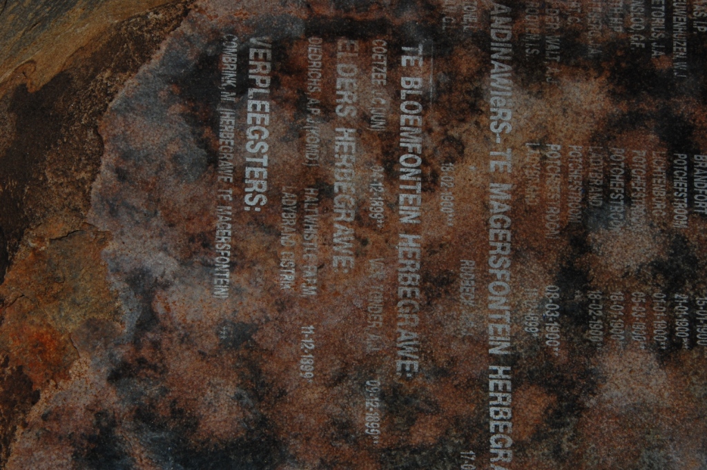 06. Name list