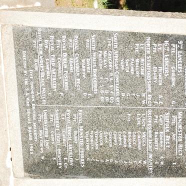 3. Name list