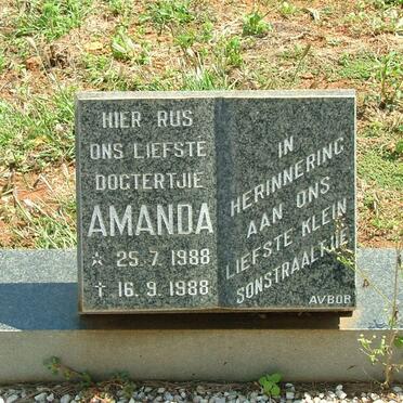 ? Amanda 1988-1988
