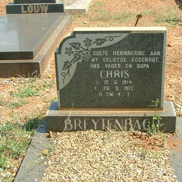 BREYTENBACH Chris 1914-1977