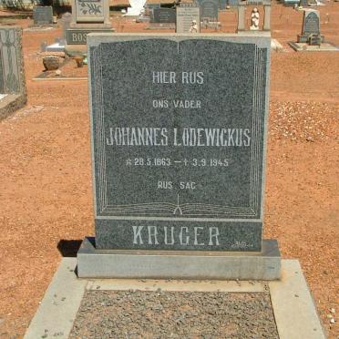 KRUGER Johannes Lodewickus 1863-1945