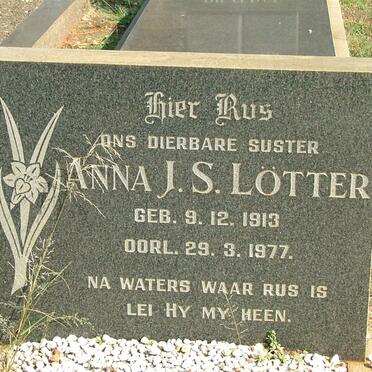 LÖTTER Anna J.S. 1913-1977