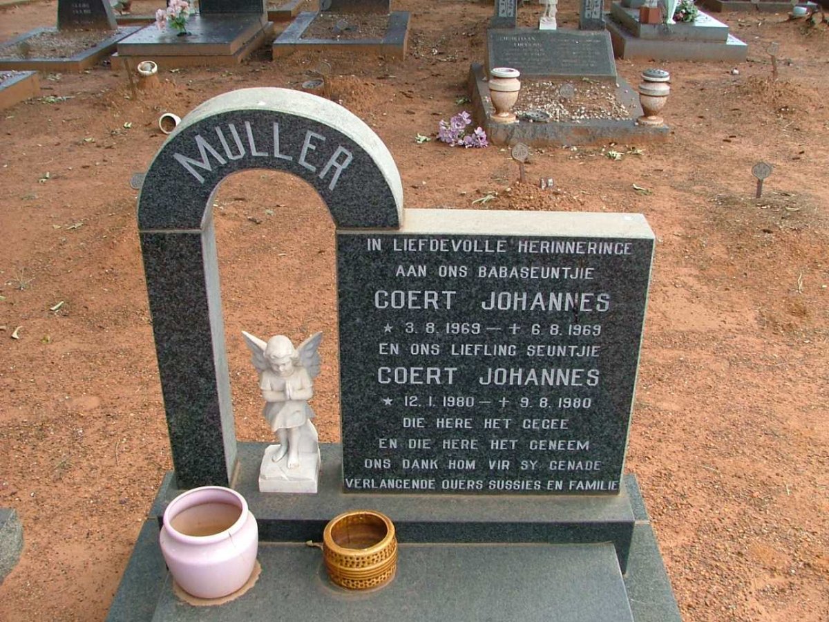 MULLER Coert Johannes 1969-1969 :: MULLER Coert Johannes 1980-1980