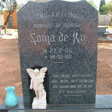 RU Sonja, de 1965-1966
