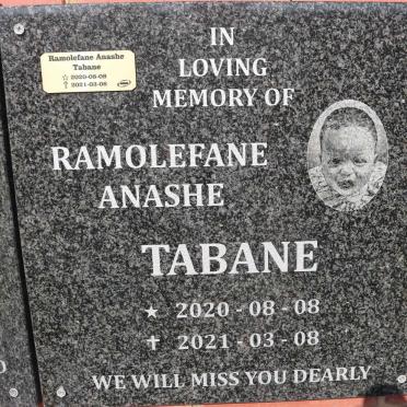 TABANE Ramolefane Anashe 2020-2021