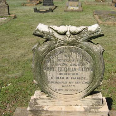 BOTHA Anne Cecilia