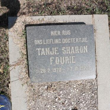 Fo - Surnames starting with the letters Fo