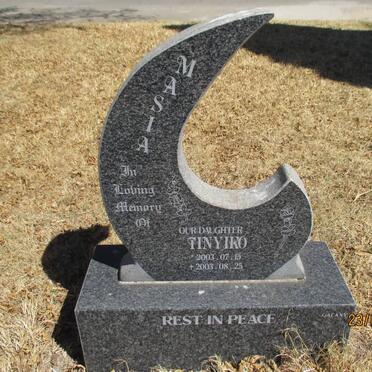 MASIA Tinyiko 2003-2003