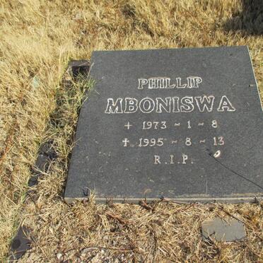 MBONISWA Phillip 1973-1995