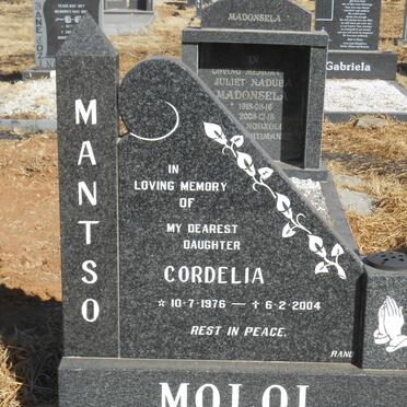 MOLOI Mantso Cordelia 1976-2004
