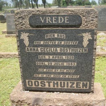 OOSTHUIZEN Anna Cecilia 1928-1943