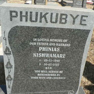 Ph - Surnames starting with the letters Ph