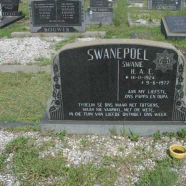 SWANEPOEL H.A.C. 1924-1977