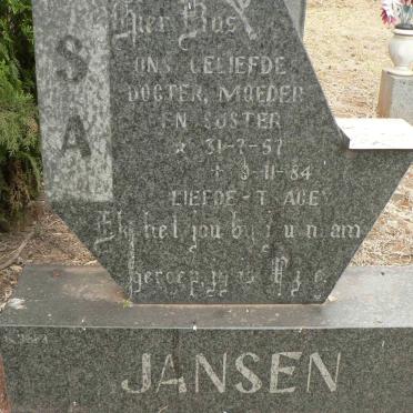 JANSEN Anna Elizabeth 1957-1984