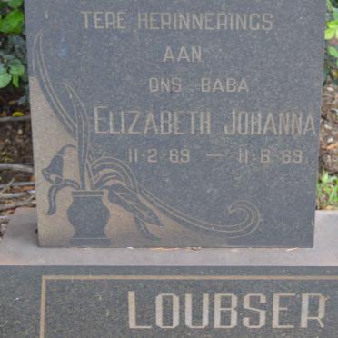 LOUBSER Elizabeth Johanna 1969-1969