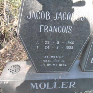 MÖLLER Jacob Jacobus Francois 1956-1999
