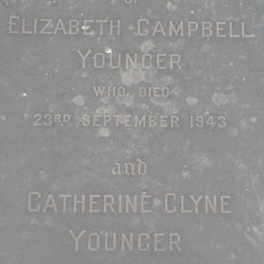 Y - Vanne :: Surnames - Y
