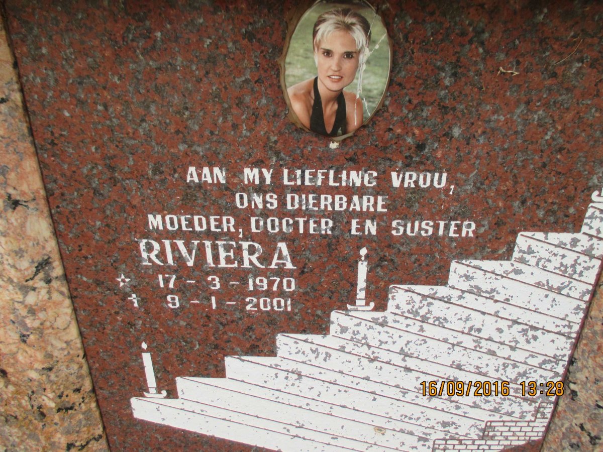 ? Riviera 1970-2001