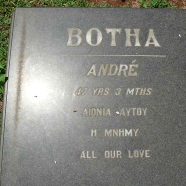 BOTHA André