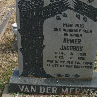 MERWE Renier Jacobus, van der 1961-1981