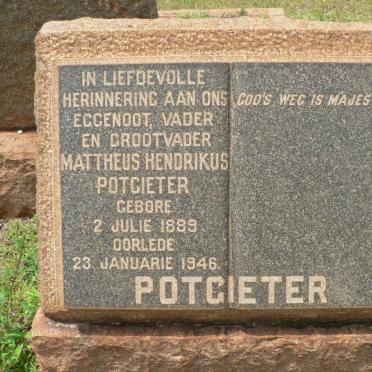 Po - Surnames starting with the letters Po