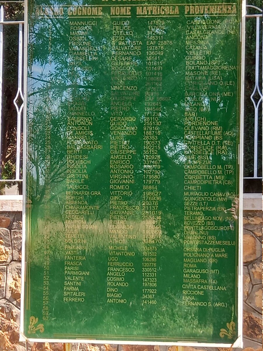 13. Namelist - 4 / Naamlys - 4