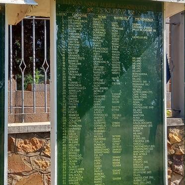 11. Namelist - 2 / Naamlys - 2