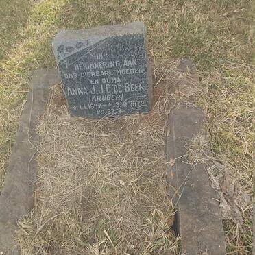 BEER Anna J.J.C., de nee KRUGER 1887-1972