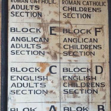 6. Block numbers