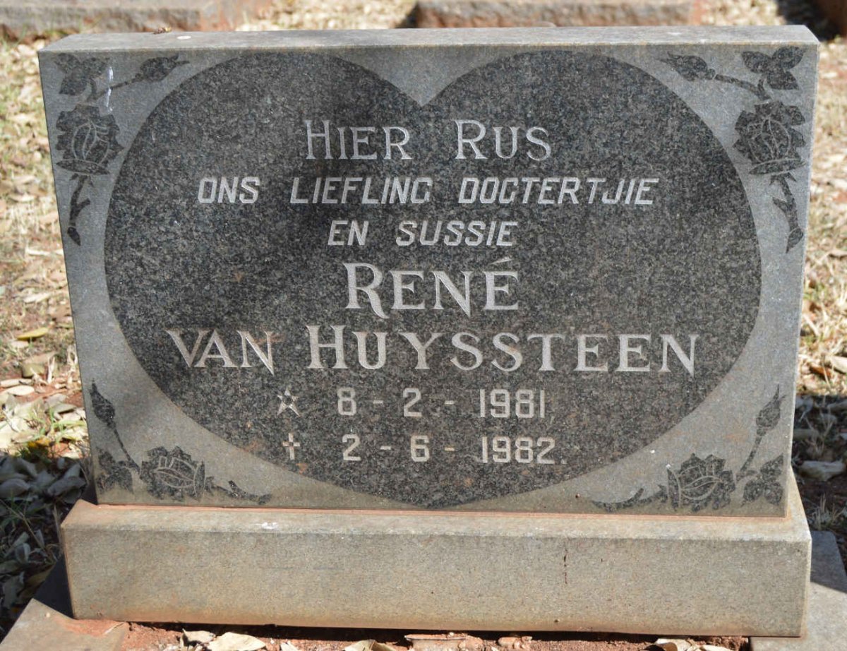 HUYSSTEEN Rene, van 1981-1982