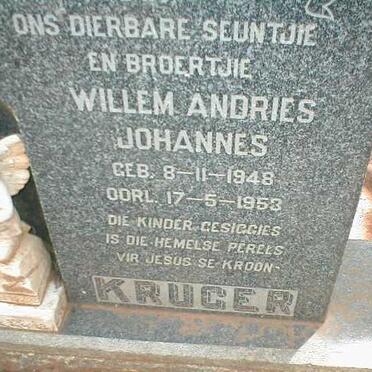 KRUGER Willem Andries Johannes 1948-1953