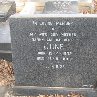 ROBERTSON Hugh Macleod 1929-1999 &amp; June 1932-1987