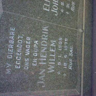 LOUW Jan Hendrik Willem 1905-1979