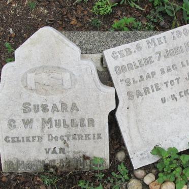 MULLER Susara C.W. 1908-1908