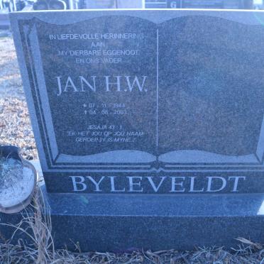 By - Surnames starting with the letters By