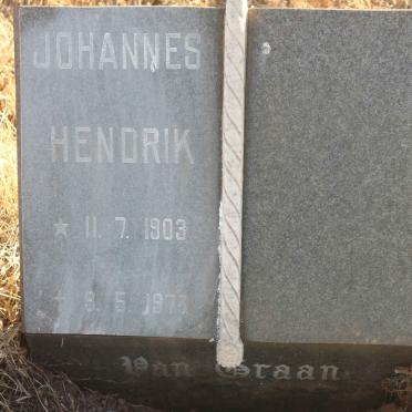 GRAAN Johannes Hendrik, van 1903-1977
