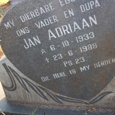 HUMAN Jan Adriaan 1933-1988 &amp; Aletta Wilhelmina 1941-