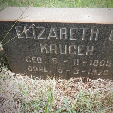 KRUGER Elizabeth G. 1905-1970