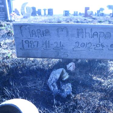 MHLAPO Maria M. 1987-2012