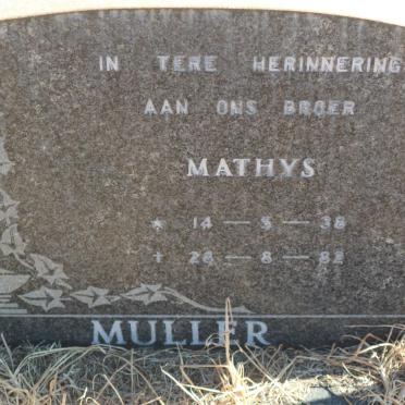 MULLER Mathys 1928-1982