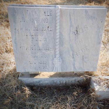PRETORIUS Marthinus Petrus 1952-1983