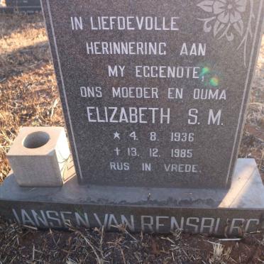RENSBURG Elizabeth S.M., Jansen van 1936-1985